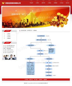 專業(yè)網(wǎng)站制作與網(wǎng)頁設(shè)計(jì)服務(wù) 佛山市翼珀網(wǎng)絡(luò)科技公司助力投資顧問公司數(shù)字化升級